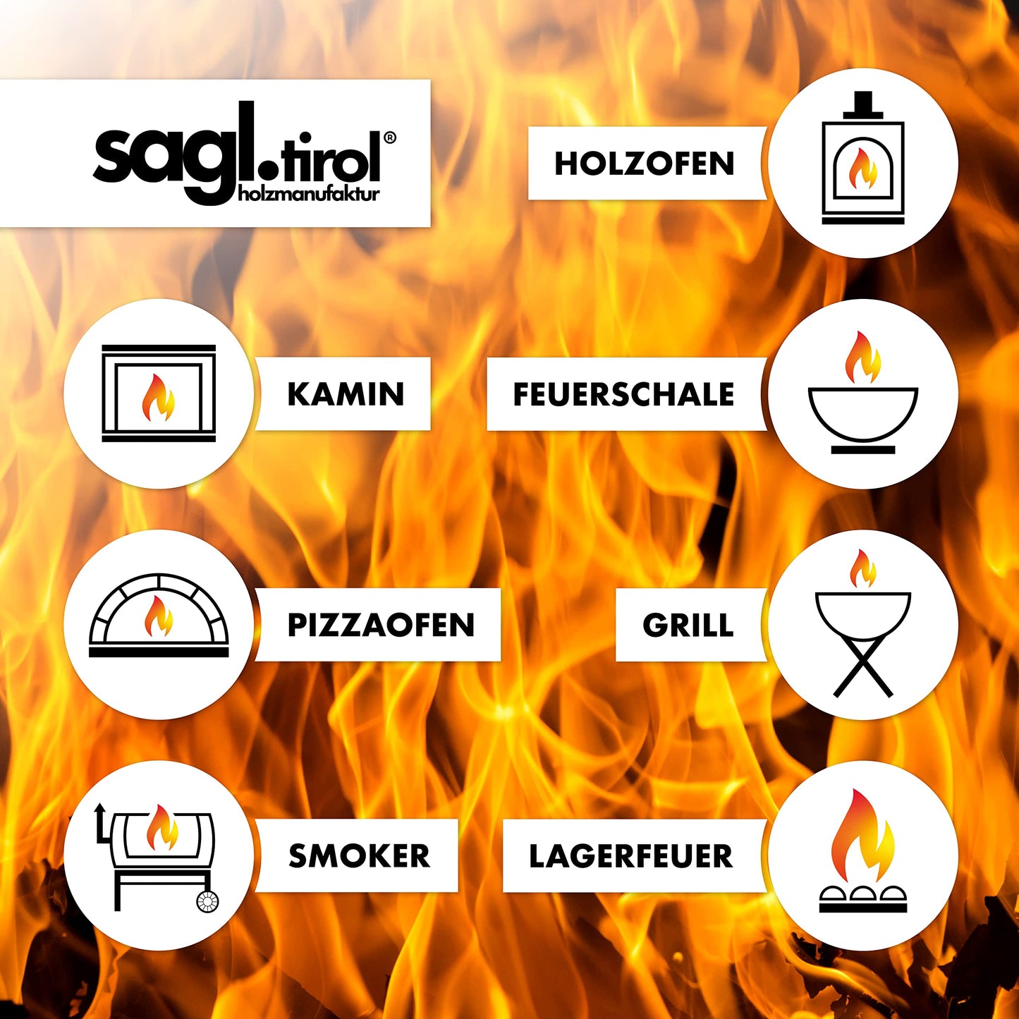 Holzbriketts aus Nadel Holz im Karton I 20 kg I Ø 7cm I 100% Nadelholz aus Österreich I Regional und Ökologisch Hergestellt I Natürliches Brikett mit hohem Heizwert I Ohne Bindemittelzusätze