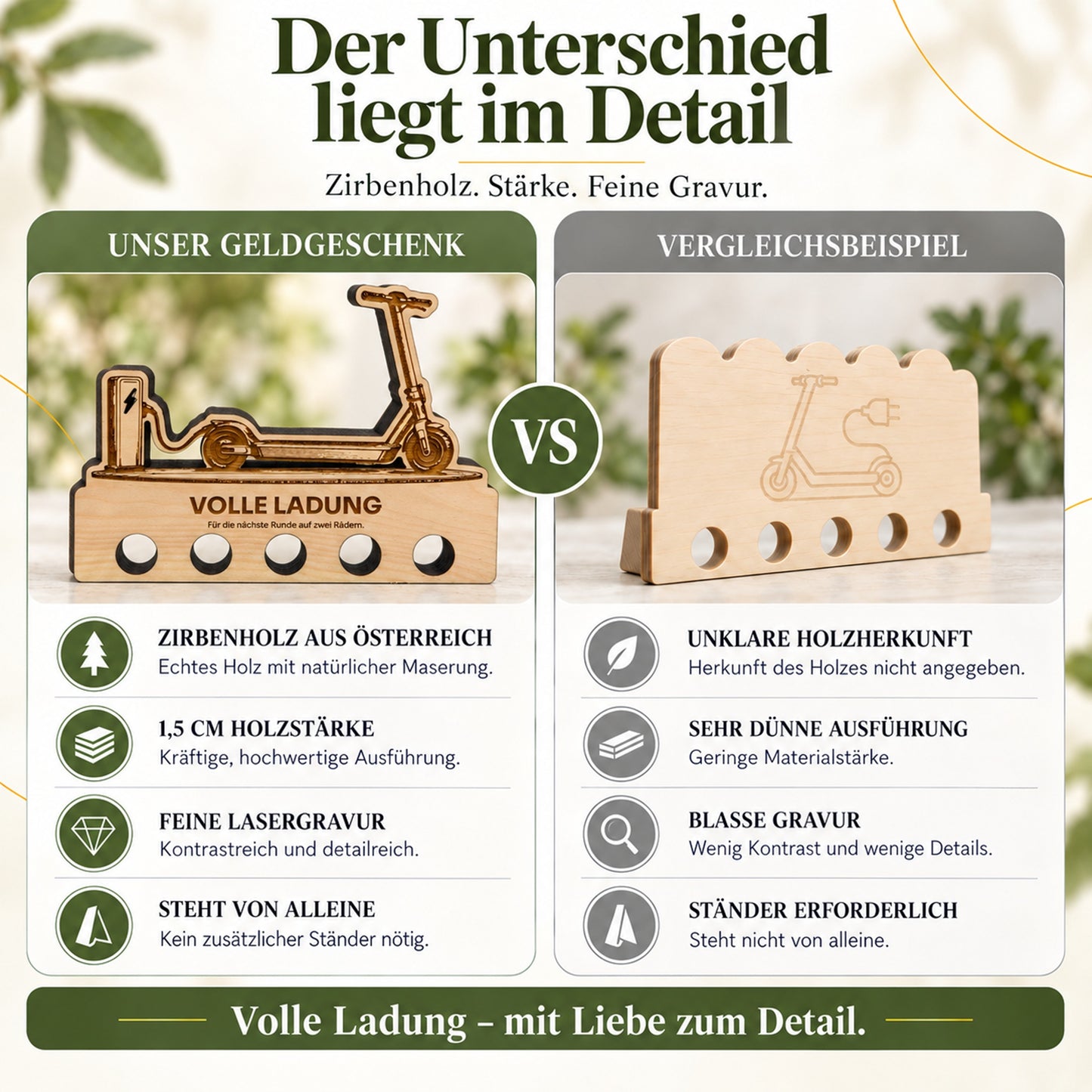 Volle Ladung – Geldgeschenk aus Zirbenholz