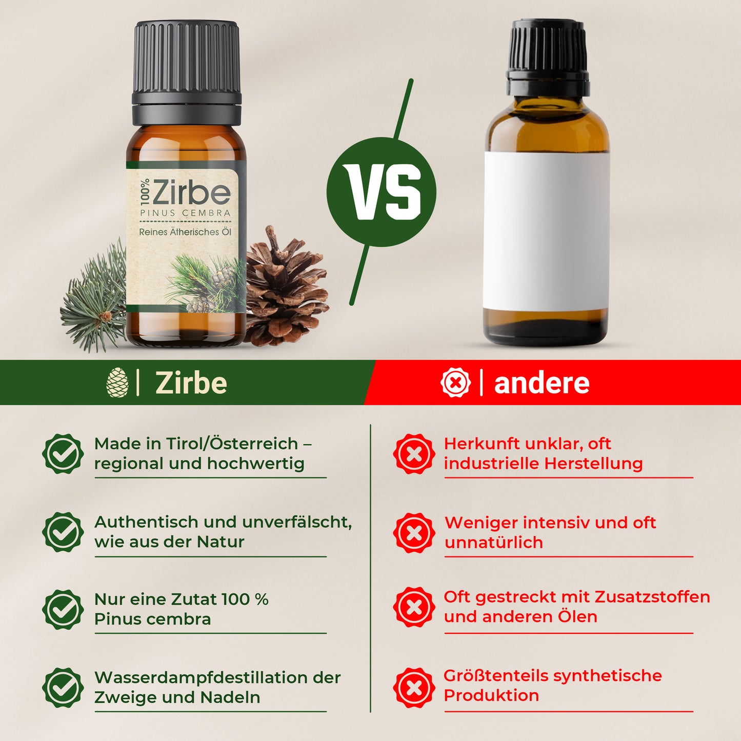 Reines Zirben Öl 6er Set 10ml